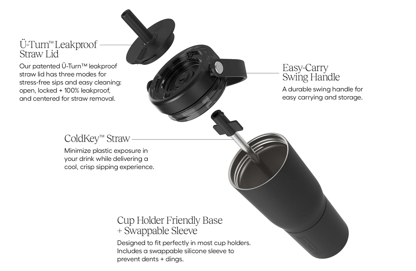 Resa Tumbler
