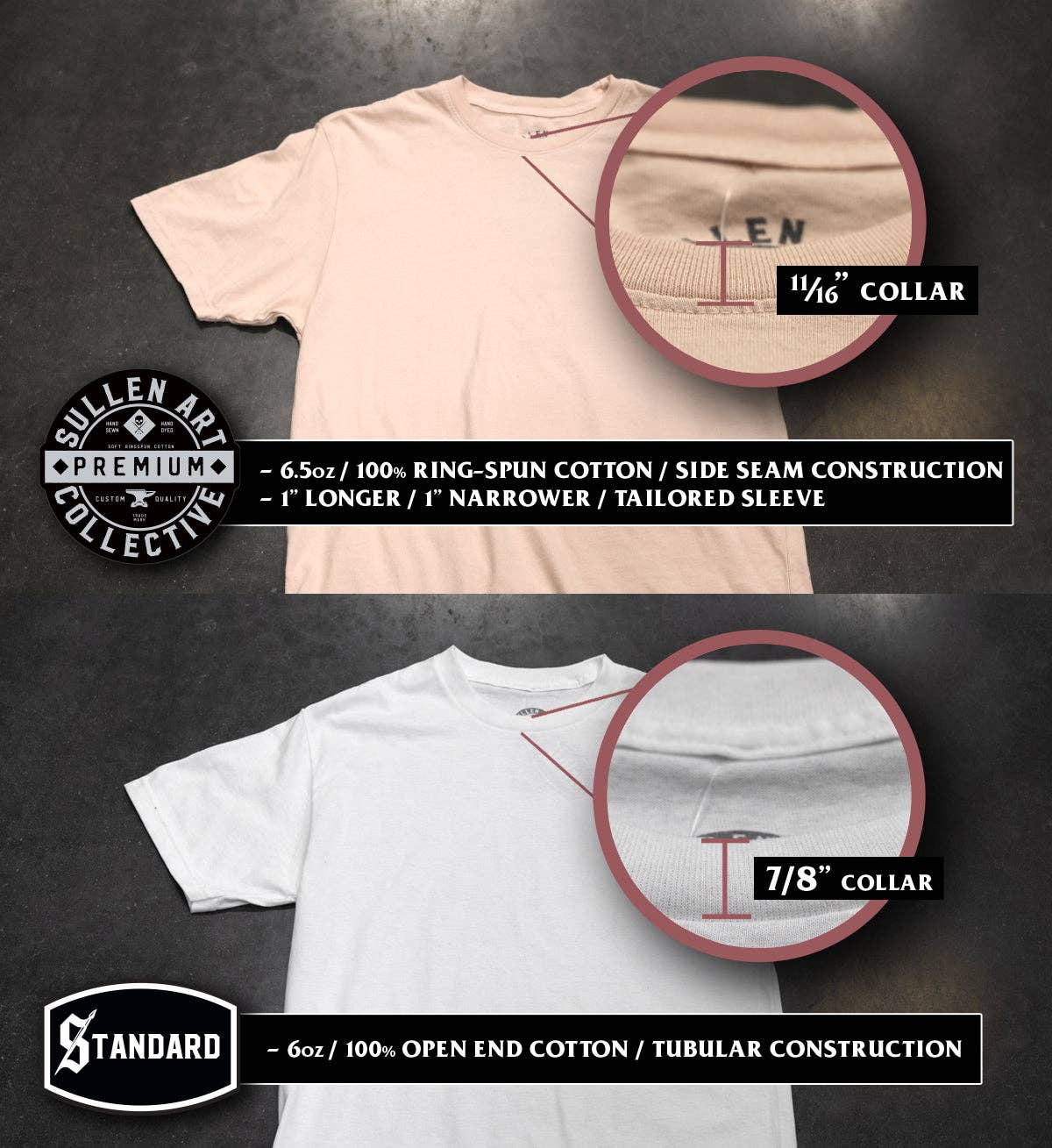 Sullen Men's Behind Bars Standard Tee