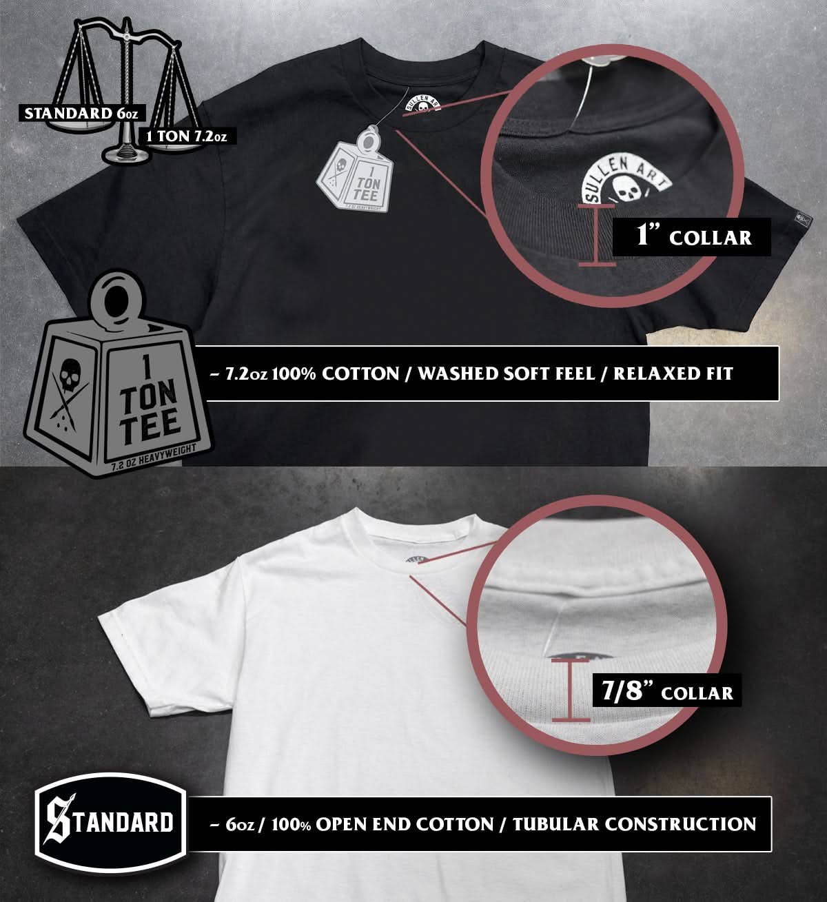 Sullen Men's Devil's Playground "1 Ton" Tee