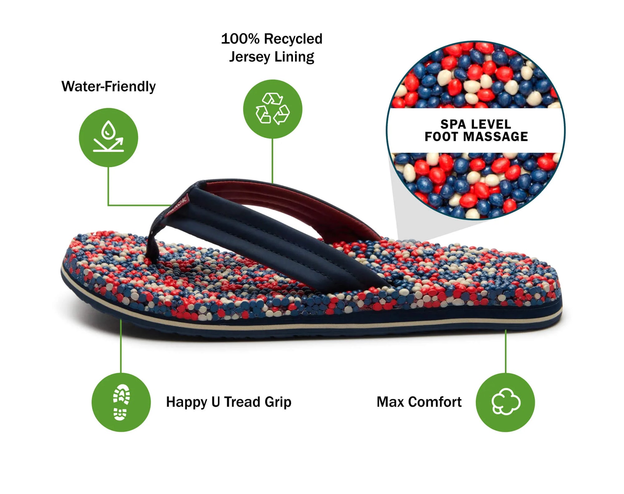 Sanuk Men's Bubblecush Sandals