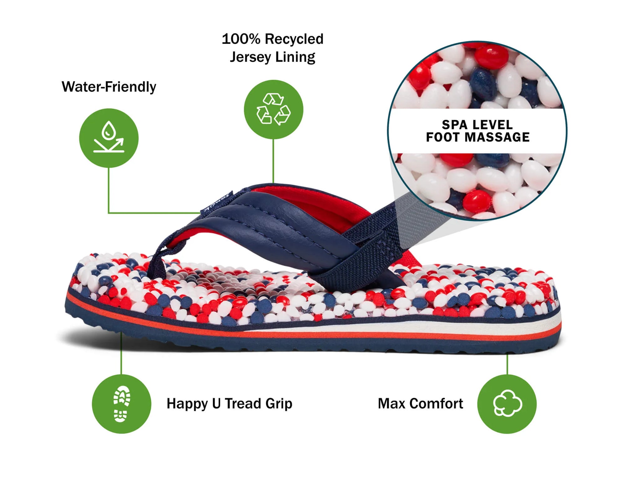 Sanuk Toddler Bubblecush Sandal