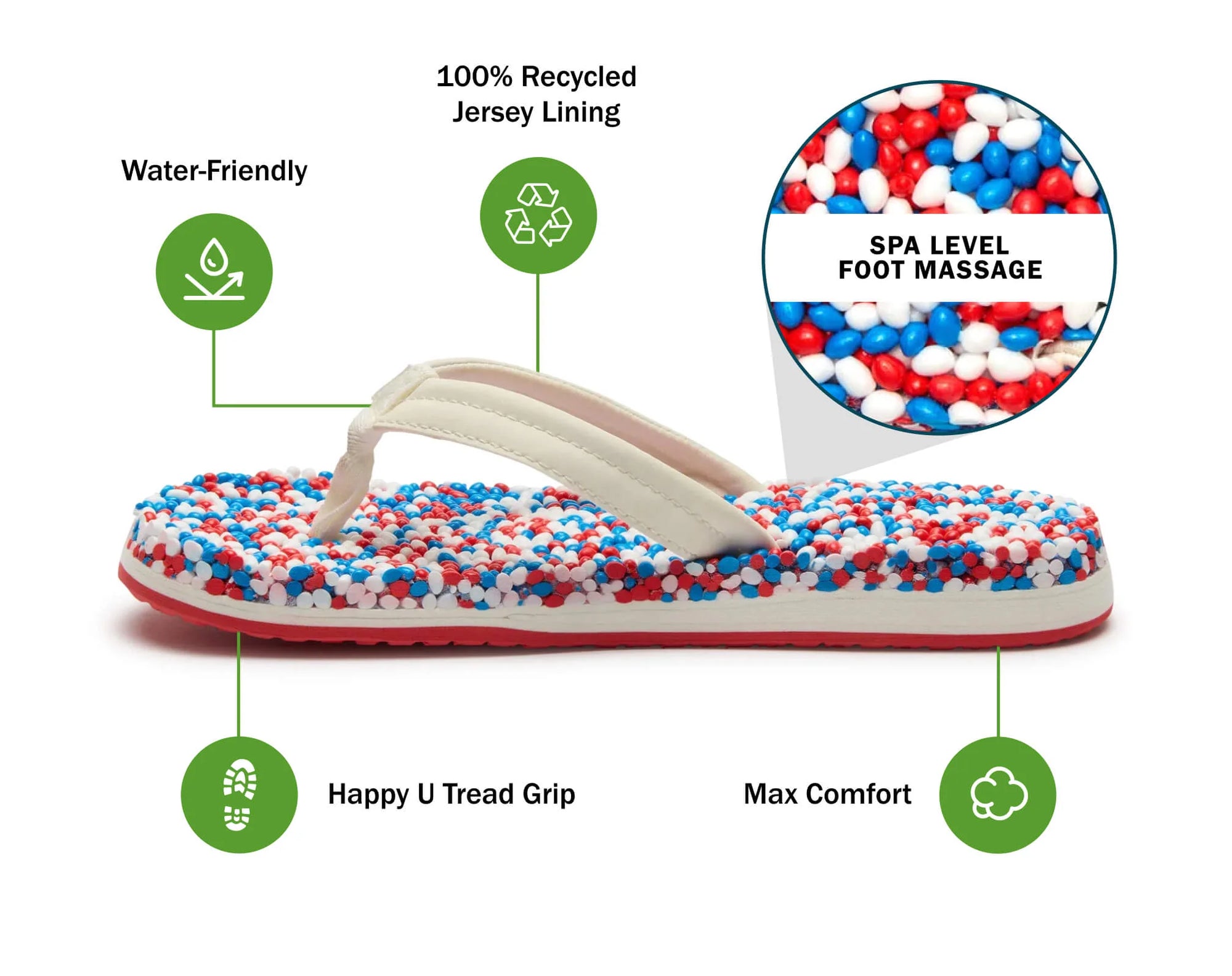 Sanuk Women's Bubblecush Sandals