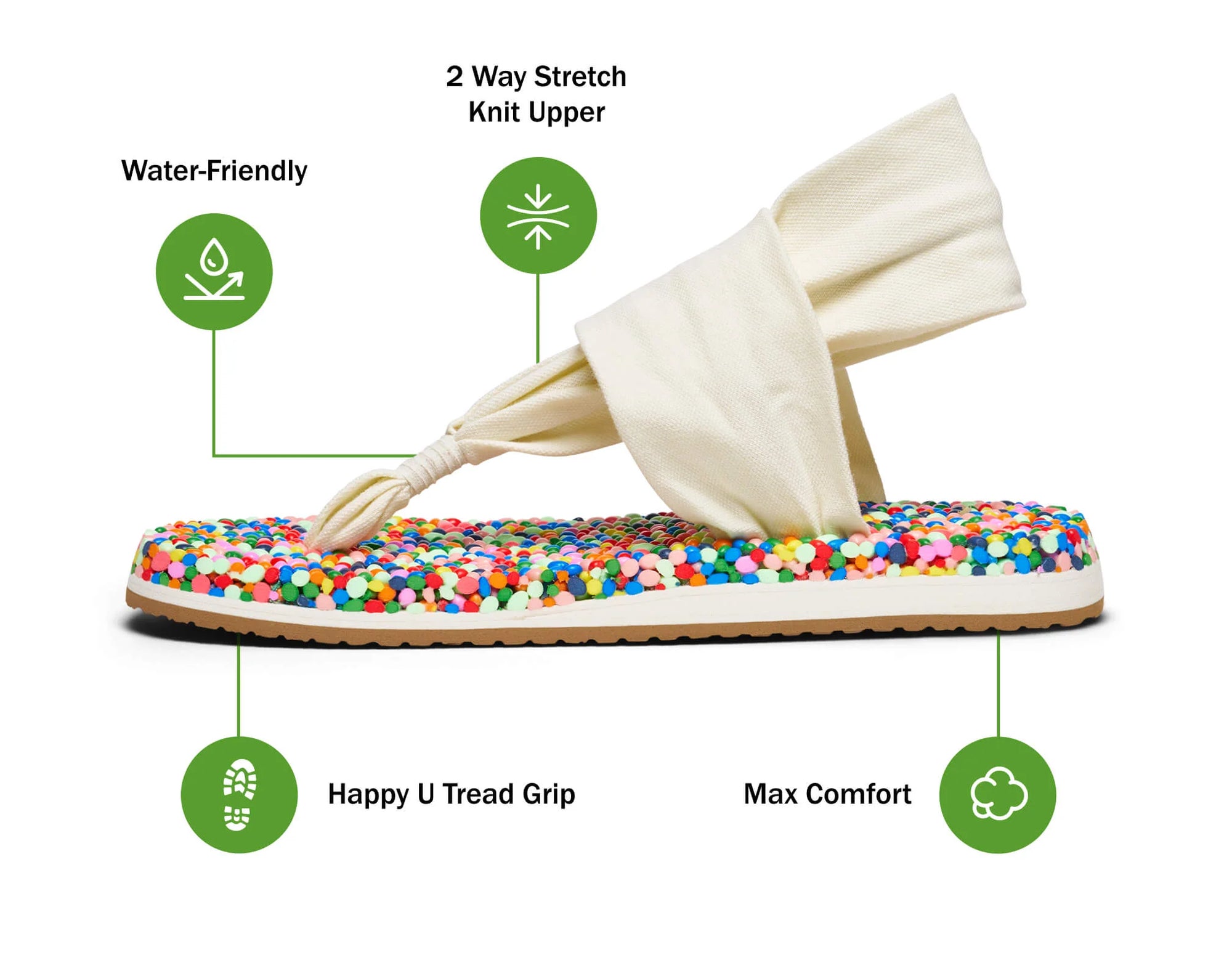 Sanuk Women's Bubble Sling