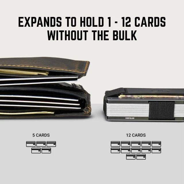 Ridge Men's Wallet 2.0 90's Capsule
