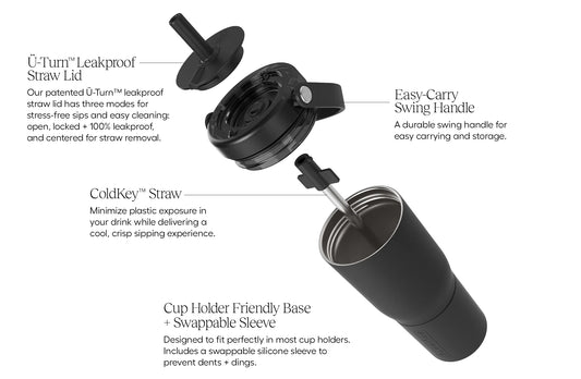 Resa Tumbler
