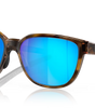 Actuator Sunglasses