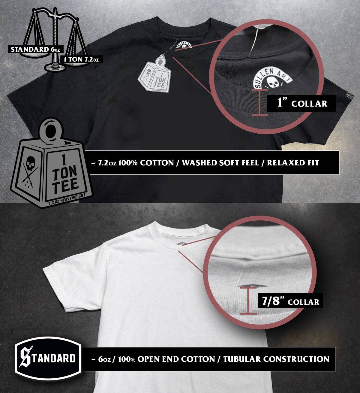 Sullen Men's Roll Call "1 Ton" Tee
