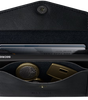 SECRID Envelope Wallet