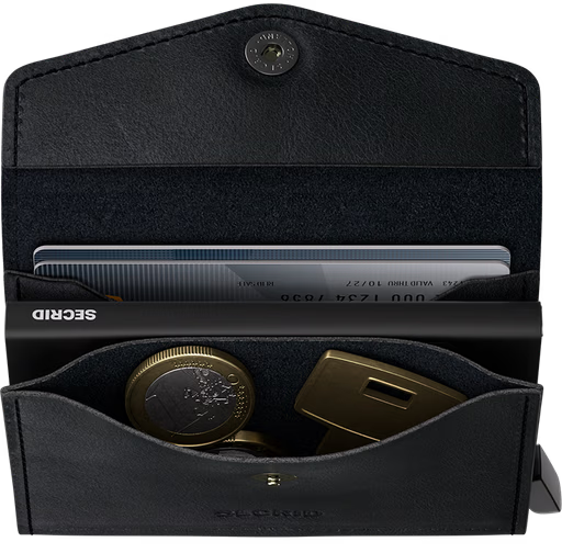 SECRID Envelope Wallet