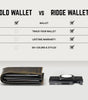 Ridge Wallet 2.0 Cash Strap