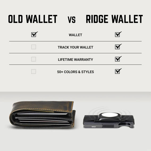 Ridge Wallet 2.0 Cash Strap