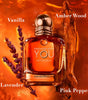 Emporio Armani Stronger Without You Intensely