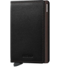 SECRID Slimwallet