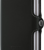 SECRID Twinwallet