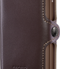 SECRID Twinwallet